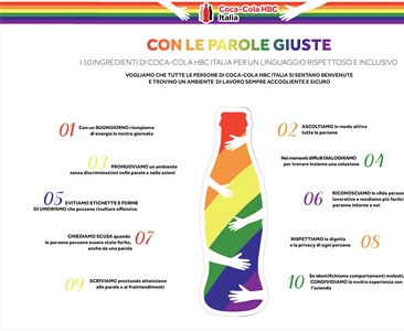 Con le parole Giuste